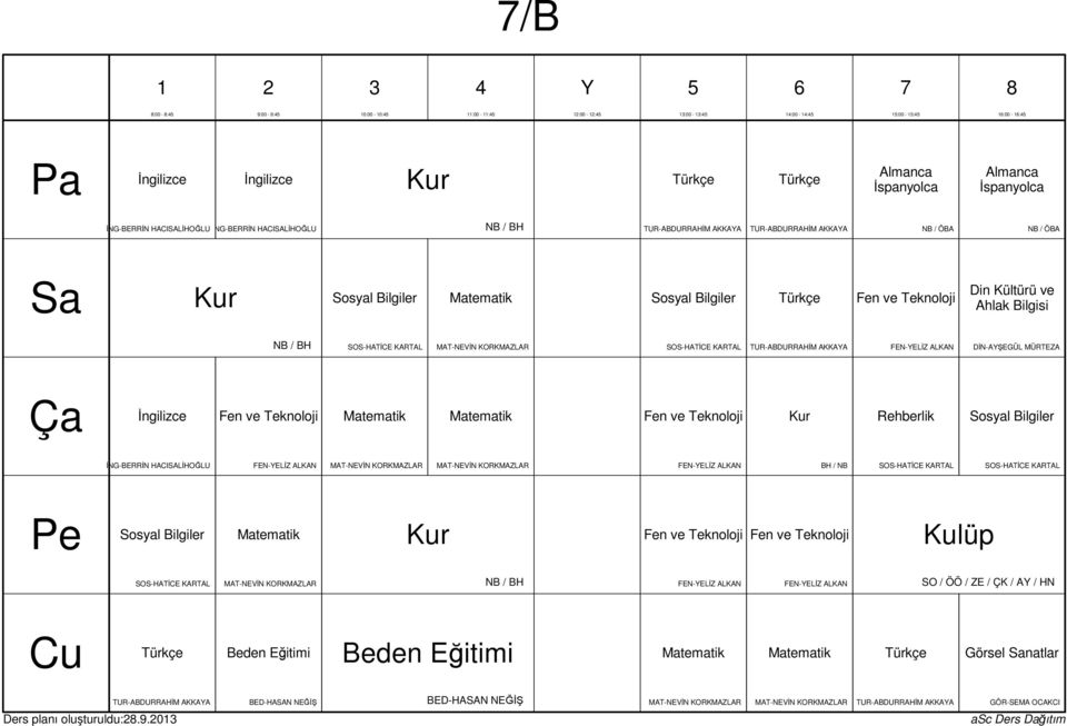 ÖBA NB / BH DİN-AŞEGÜL MÜRTEZA Rehberlik İNG-BERRİN HACISALİHOĞLU BH / NB