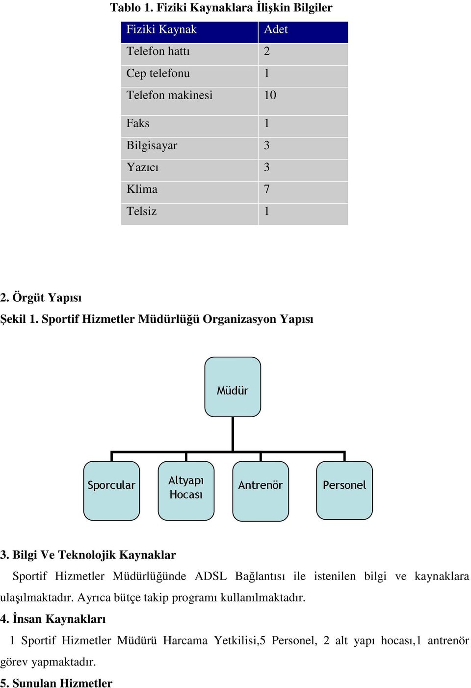 2. Örgüt Yapısı Şekil 1. Sportif Hizmetler Müdürlüğü Organizasyon Yapısı Müdür Sporcular Altyapı Hocası Antrenör Personel 3.