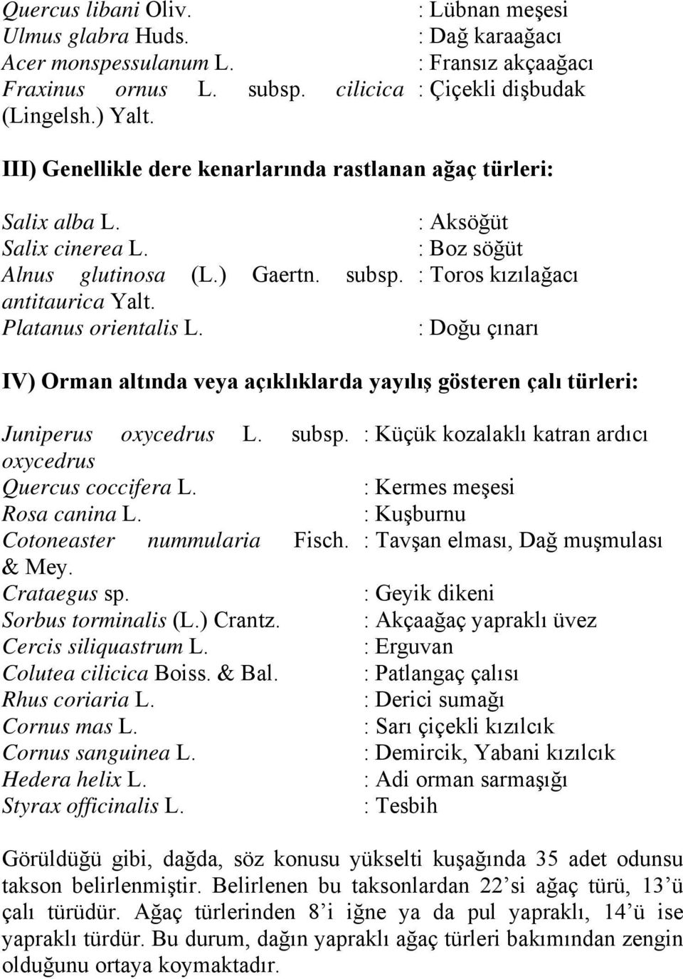 antitaurica Yalt. Platanus orientalis L. : Aksöğüt : Boz söğüt : Toros kızılağacı : Doğu çınarı IV) Orman altında veya açıklıklarda yayılış gösteren çalı türleri: Juniperus oxycedrus L. subsp.