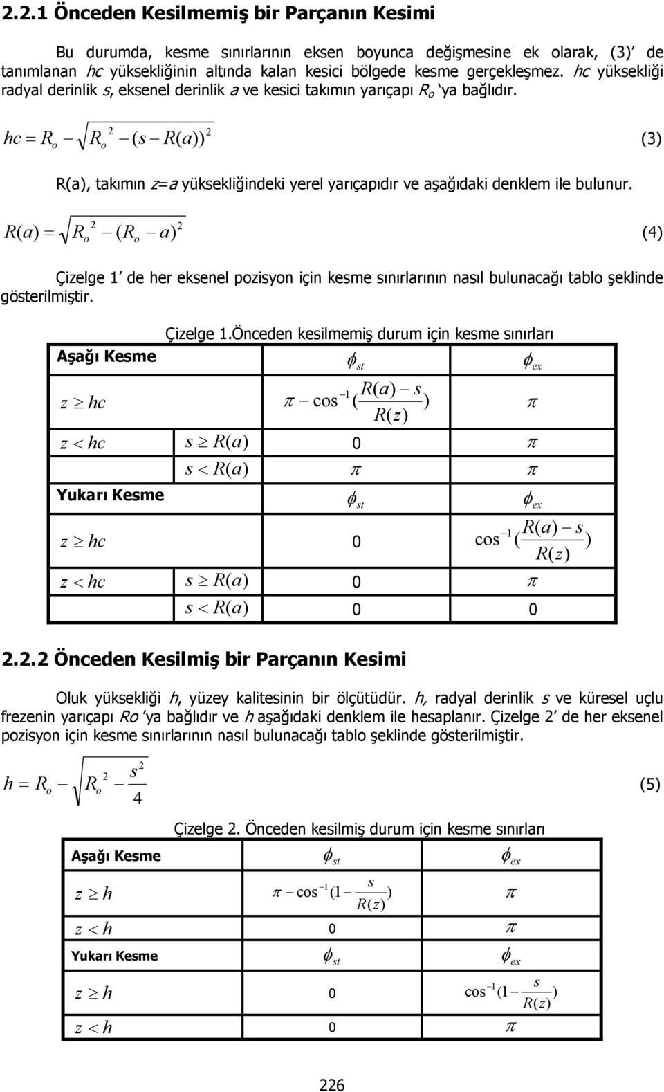 hc = Ro Ro ( s a)) (3) a), takımın z=a yüksekliğindeki yerel yarıçapıdır ve aşağıdaki denklem ile bulunur.