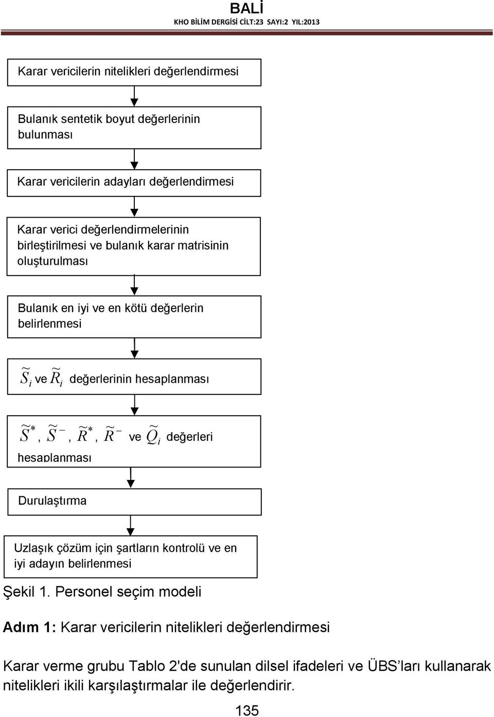 hesaplanması R ~ ve Q ~ değerler Durulaştırma Uzlaşık çözüm çn şartların kontrolü ve en y adayın belrlenmes Şekl.