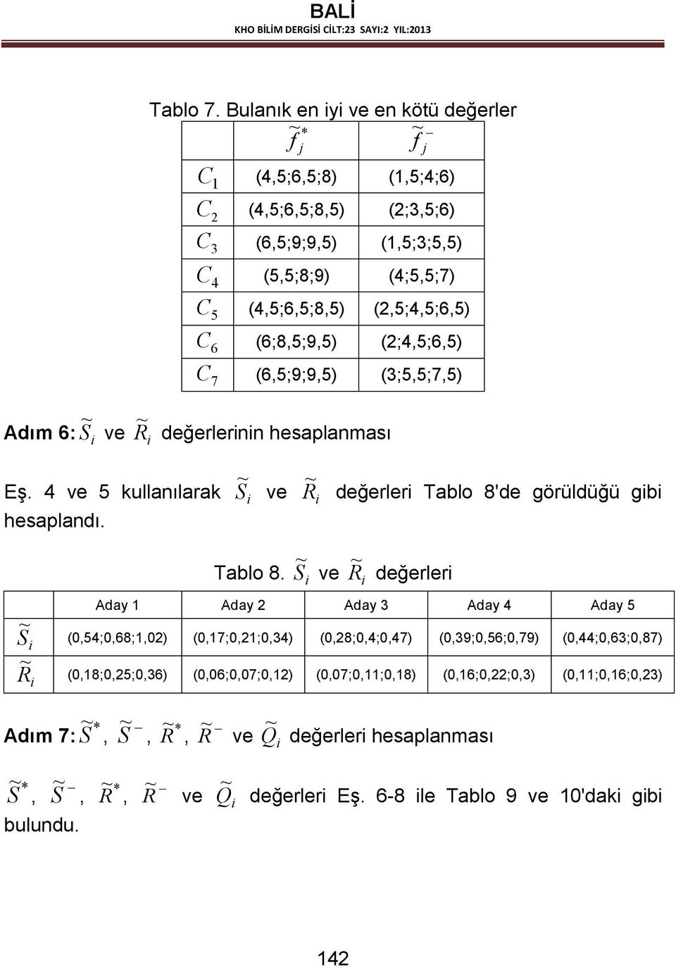 (6;8,5;9,5) (2;4,5;6,5) C 7 (6,5;9;9,5) (3;5,5;7,5) R ~ değerlernn hesaplanması Eş. 4 ve 5 kullanılarak hesaplandı. S ~ ve R ~ değerler Tablo 8'de görüldüğü gb Tablo 8.