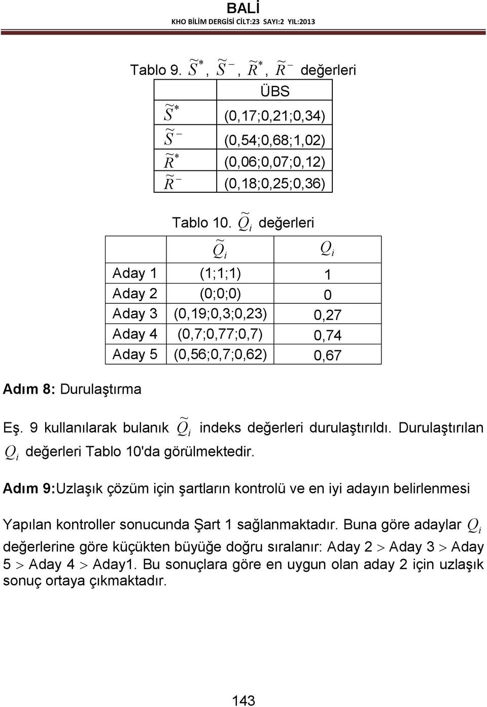 9 kullanılarak bulanık Q ~ ndeks değerler durulaştırıldı. Durulaştırılan Q değerler Tablo 0'da görülmektedr.