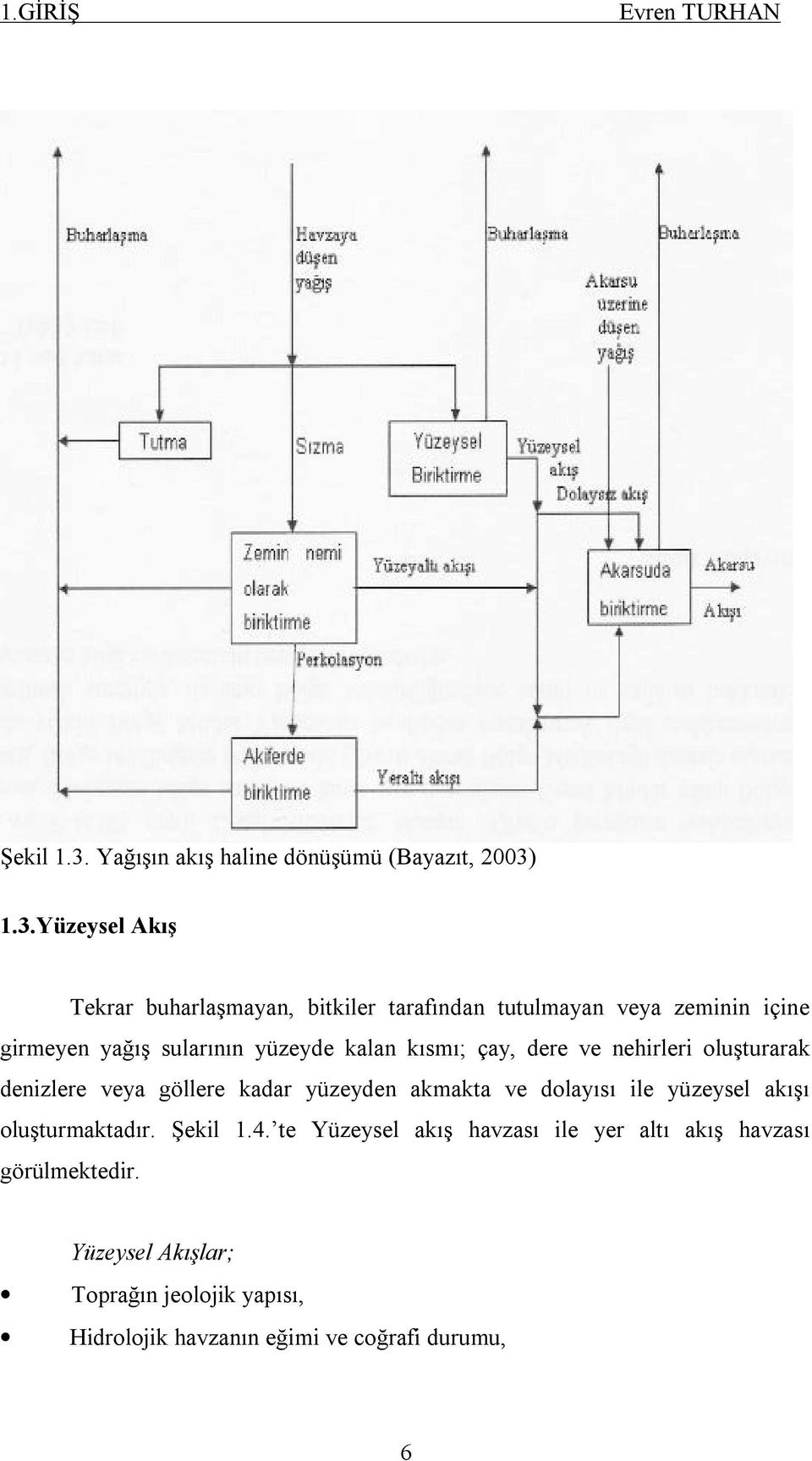 1.3.Yüzeysel Akış Tekrar buharlaşmayan, bitkiler tarafından tutulmayan veya zeminin içine girmeyen yağış sularının yüzeyde