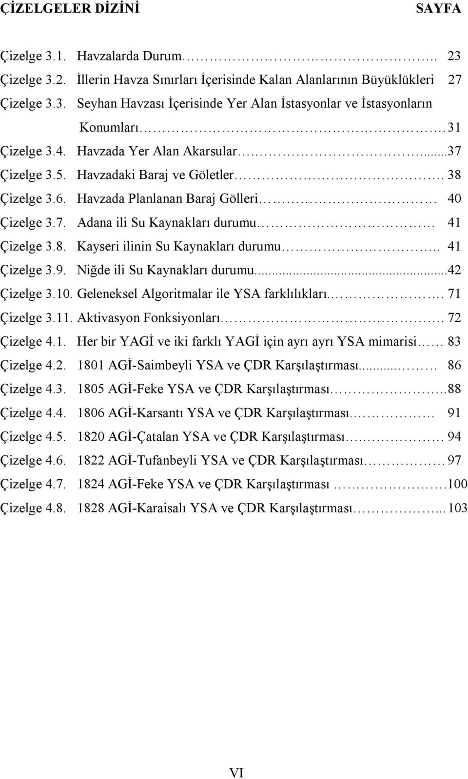 8. Kayseri ilinin Su Kaynakları durumu.. 41 Çizelge 3.9. Niğde ili Su Kaynakları durumu...42 Çizelge 3.10. Geleneksel Algoritmalar ile YSA farklılıkları.. 71 Çizelge 3.11. Aktivasyon Fonksiyonları.