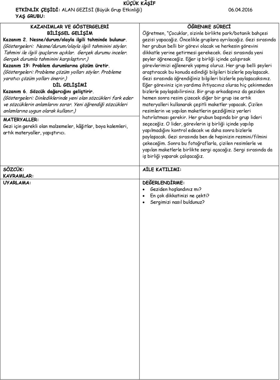 ) Kazanım 19: Problem durumlarına çözüm üretir. (Göstergeleri: Probleme çözüm yolları söyler. Probleme yaratıcı çözüm yolları önerir.) DİL GELİŞİMİ Kazanım 6. Sözcük dağarcığını geliştirir.