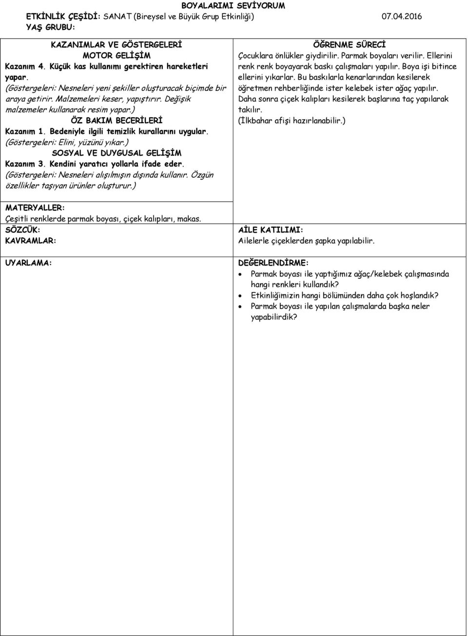 Değişik malzemeler kullanarak resim yapar.) ÖZ BAKIM BECERİLERİ Kazanım 1. Bedeniyle ilgili temizlik kurallarını uygular. (Göstergeleri: Elini, yüzünü yıkar.) SOSYAL VE DUYGUSAL GELİŞİM Kazanım 3.