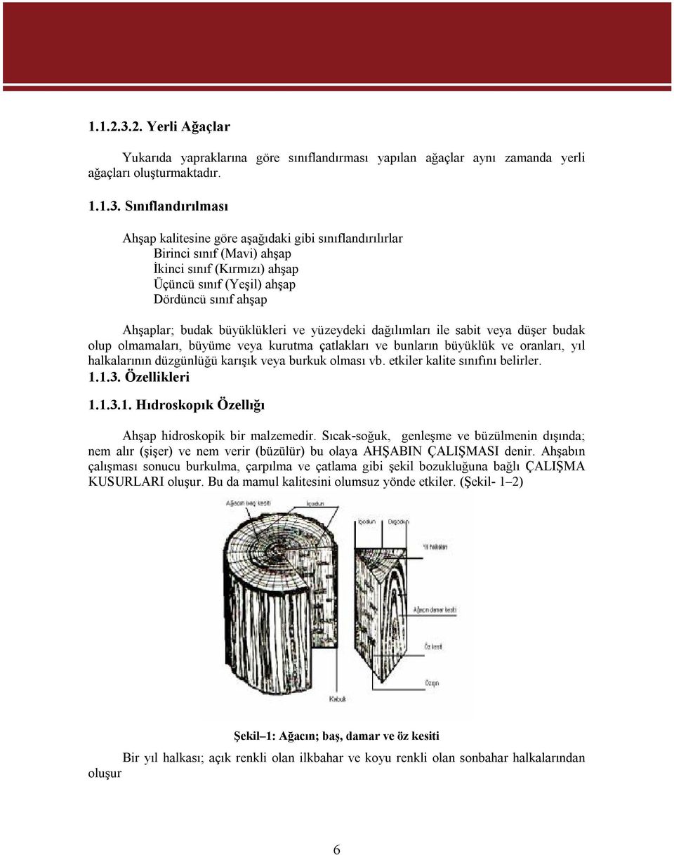 Sınıflandırılması Ahşap kalitesine göre aşağıdaki gibi sınıflandırılırlar Birinci sınıf (Mavi) ahşap İkinci sınıf (Kırmızı) ahşap Üçüncü sınıf (Yeşil) ahşap Dördüncü sınıf ahşap Ahşaplar; budak