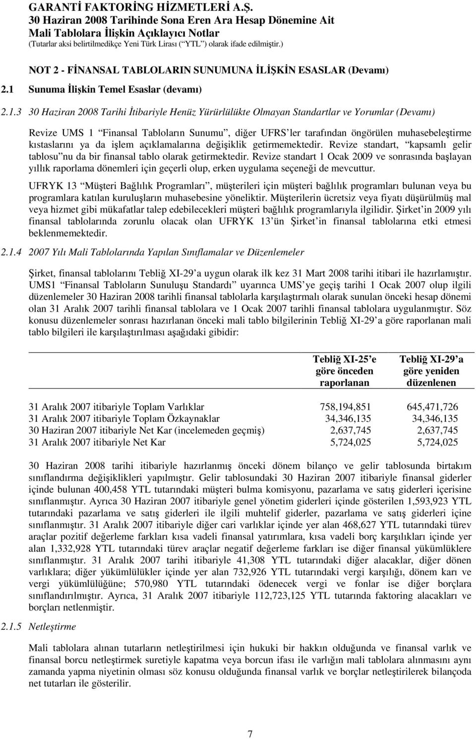 3 30 Tarihi İtibariyle Henüz Yürürlülükte Olmayan Standartlar ve Yorumlar (Devamı) Revize UMS 1 Finansal Tabloların Sunumu, diğer UFRS ler tarafından öngörülen muhasebeleştirme kıstaslarını ya da