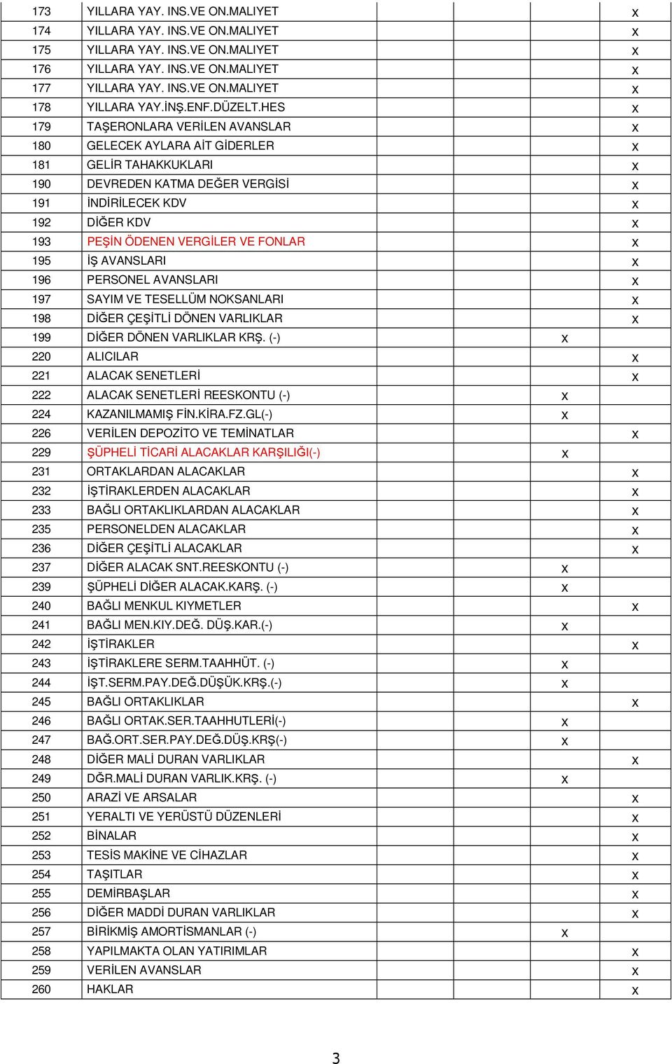 HES x 179 TAŞERONLARA VERĐLEN AVANSLAR x 180 GELECEK AYLARA AĐT GĐDERLER x 181 GELĐR TAHAKKUKLARI x 190 DEVREDEN KATMA DEĞER VERGĐSĐ x 191 ĐNDĐRĐLECEK KDV x 192 DĐĞER KDV x 193 PEŞĐN ÖDENEN VERGĐLER