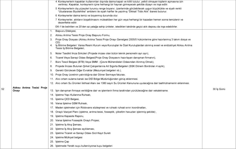 5 Konteynerlerin dış yüzeyleri turuncu renge boyanır, üzerlerinde görülebilecek uygun büyüklükte ve siyah renkli Uluslararası Biyotehlike amblemi ile siyah harfler ile yazılmış Dikkat!