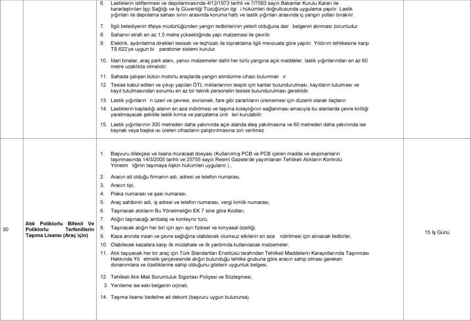 İlgili belediyenin itfaiye müdürlüğünden yangın tedbirlerinin yeterli olduğuna dairbelgenin alınması zorunludur. 8. Sahanın etrafı en az 1,5 metre yüksekliğinde yapı malzemesi ile çevrilir. 9.