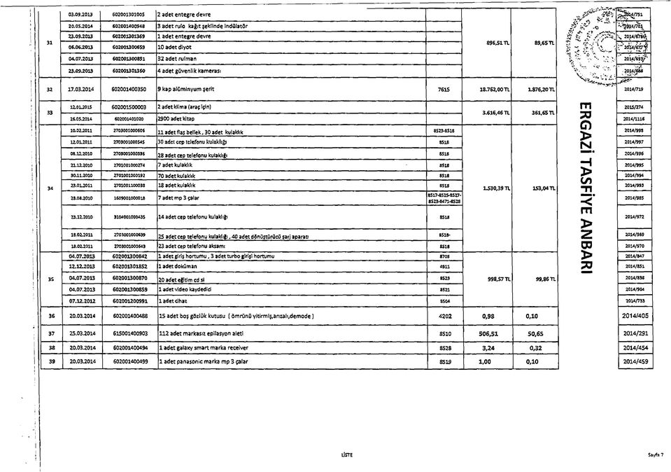 0L20LS 602001500003 2 adet klia (araç için) 26.05.2014 602001401020 2900 adet kitap 10.02^011 2703001000606 11 adet flaş bellek, 30 adet kulaklık S523'851S 12.03.2011 270300100054S 30 adeicep telefonu kulaklığı SSlfi 08.