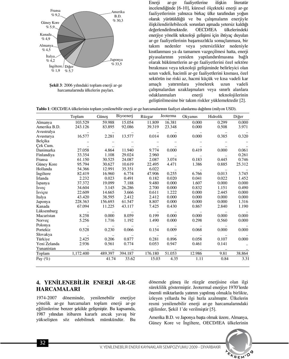 enerjiyle ili kilendirilebilecek sorunlar a mada yetersiz kald de erlendirilmektedir.