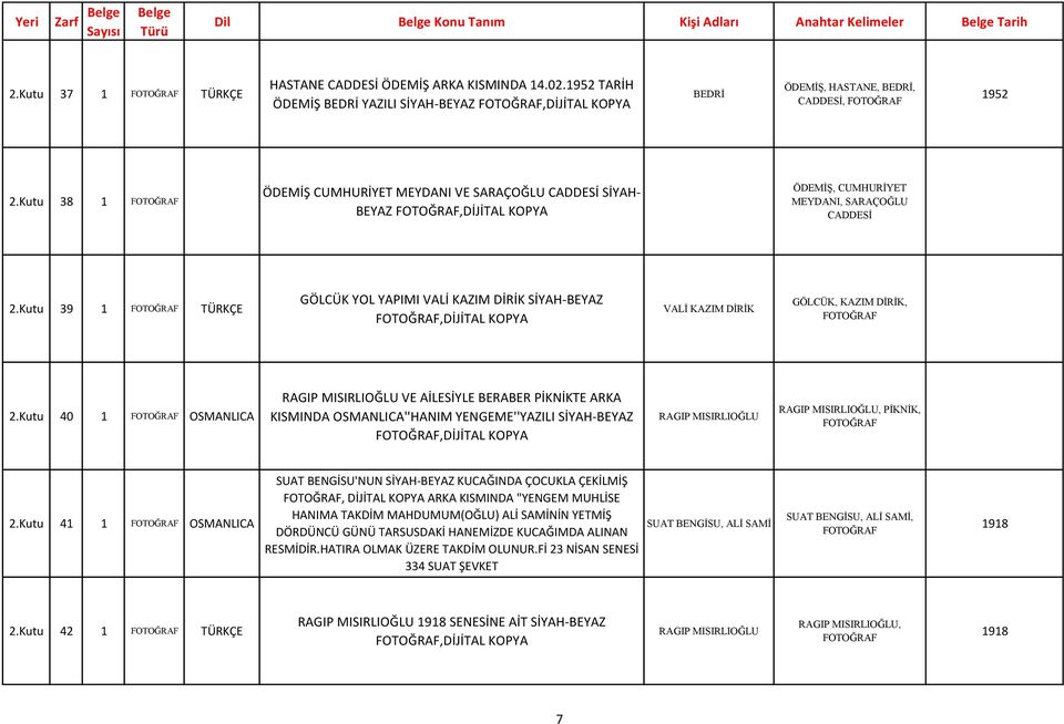 Kutu 39 1 GÖLCÜK YOL YAPIMI SİYAH-BEYAZ,DİJİTAL KOPYA GÖLCÜK, KAZIM DİRİK, 2.