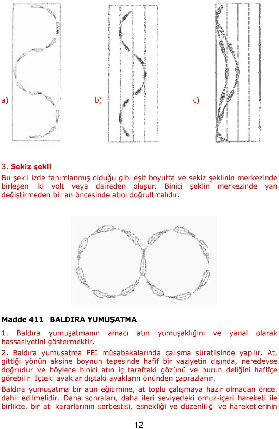 Baldıra yumuşatmanın amacı atın yumuşaklığını ve yanal olarak hassasiyetini göstermektir. 2. Baldıra yumuşatma FEI müsabakalarında çalışma süratlisinde yapılır.