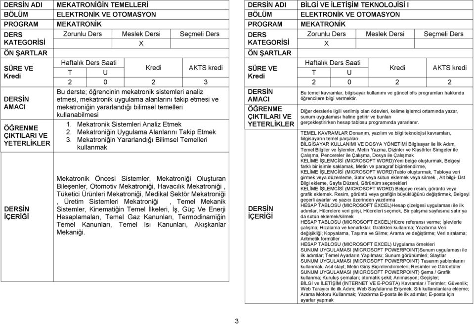 Mekatroniğin Yararlandığı Bilimsel Temelleri kullanmak Mekatronik Öncesi Sistemler, Mekatroniği Oluşturan Bileşenler, Otomotiv Mekatroniği, Havacılık Mekatroniği, Tüketici Ürünleri Mekatroniği,
