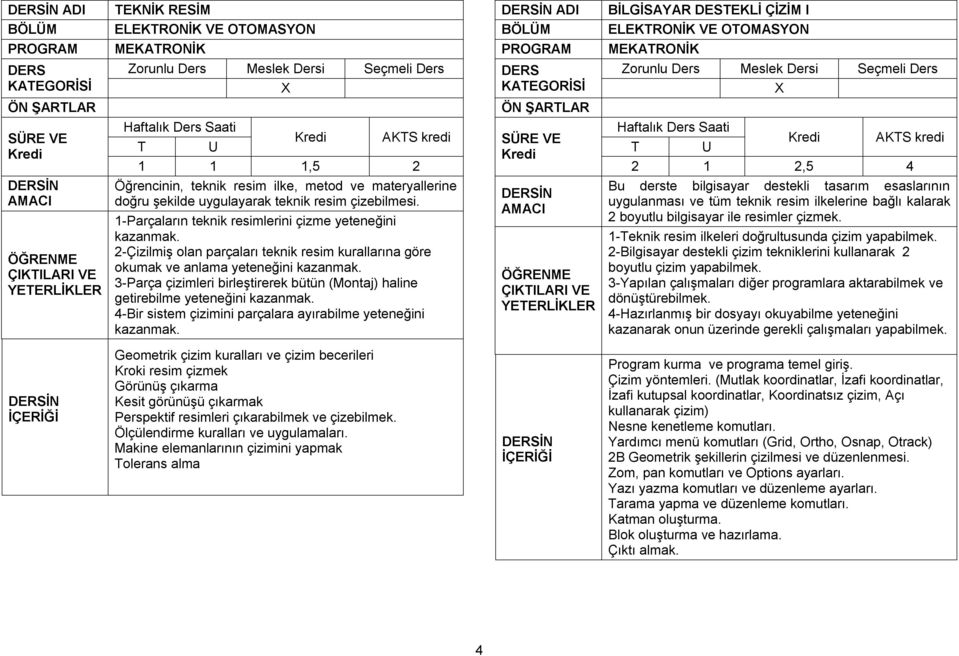 3-Parça çizimleri birleştirerek bütün (Montaj) haline getirebilme yeteneğini kazanmak. 4-Bir sistem çizimini parçalara ayırabilme yeteneğini kazanmak.