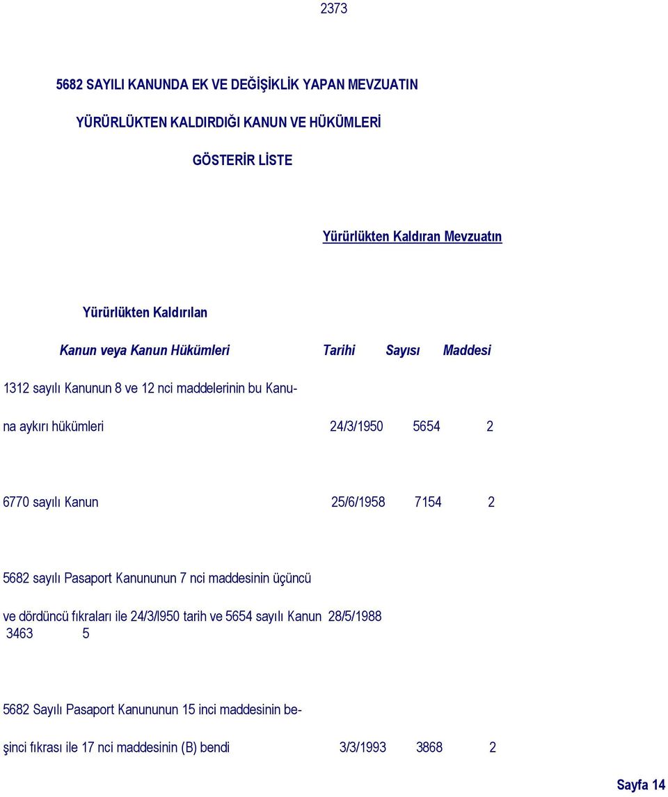 24/3/1950 5654 2 6770 sayılı Kanun 25/6/1958 7154 2 5682 sayılı Pasaport Kanununun 7 nci maddesinin üçüncü ve dördüncü fıkraları ile 24/3/l950 tarih