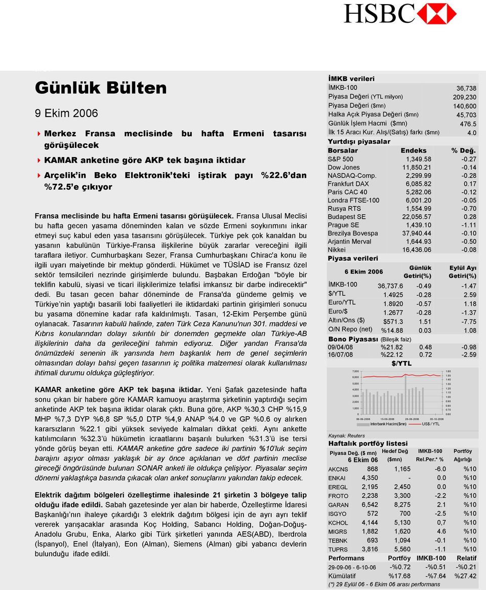 Fransa Ulusal Meclisi bu hafta gecen yasama döneminden kalan ve sözde Ermeni soykırımını inkar etmeyi suç kabul eden yasa tasarısını görüşülecek.