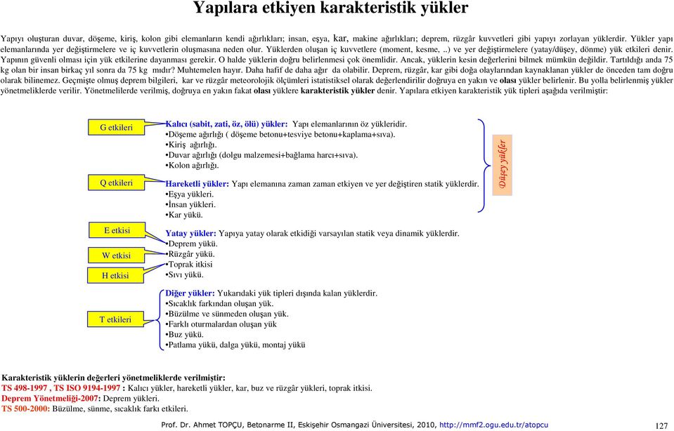 .) ve yer değiştirmelere (yatay/düşey, dönme) yük etkileri denir. Yapının güvenli olması için yük etkilerine dayanması gerekir. O halde yüklerin doğru belirlenmesi çok önemlidir.