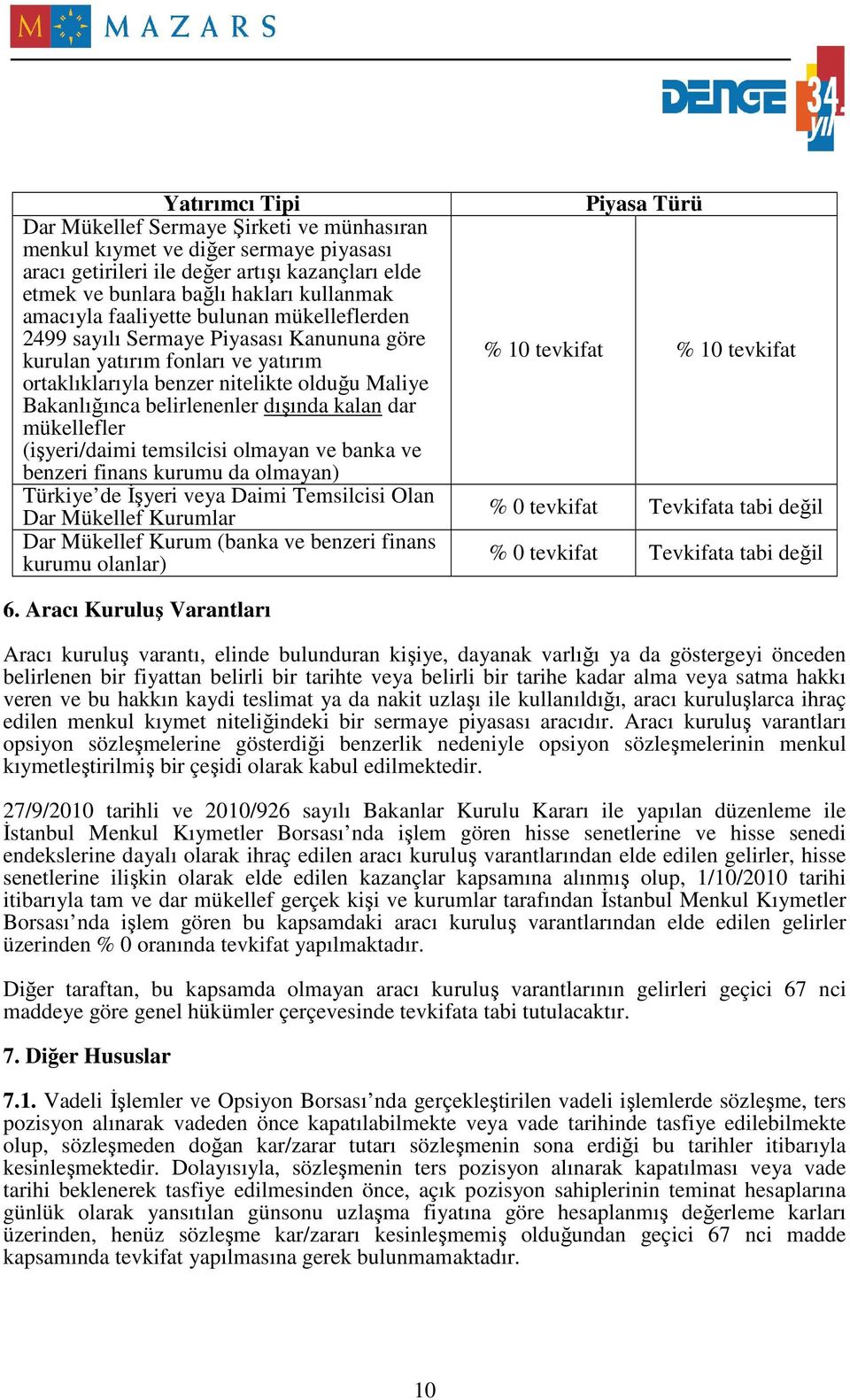 dar mükellefler (işyeri/daimi temsilcisi olmayan ve banka ve benzeri finans kurumu da olmayan) Türkiye de Đşyeri veya Daimi Temsilcisi Olan Dar Mükellef Kurumlar Dar Mükellef Kurum (banka ve benzeri