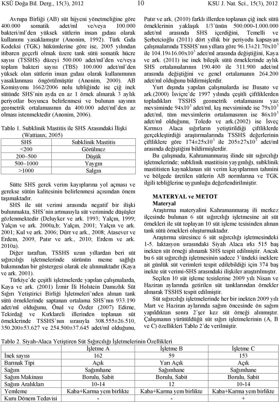 Türk Gıda Kodeksi (TGK) hükümlerine göre ise, 2005 yılından itibaren geçerli olmak üzere tank sütü somatik hücre sayısı (TSSHS) düzeyi 500.000 adet/ml den ve/veya toplam bakteri sayısı (TBS) 100.