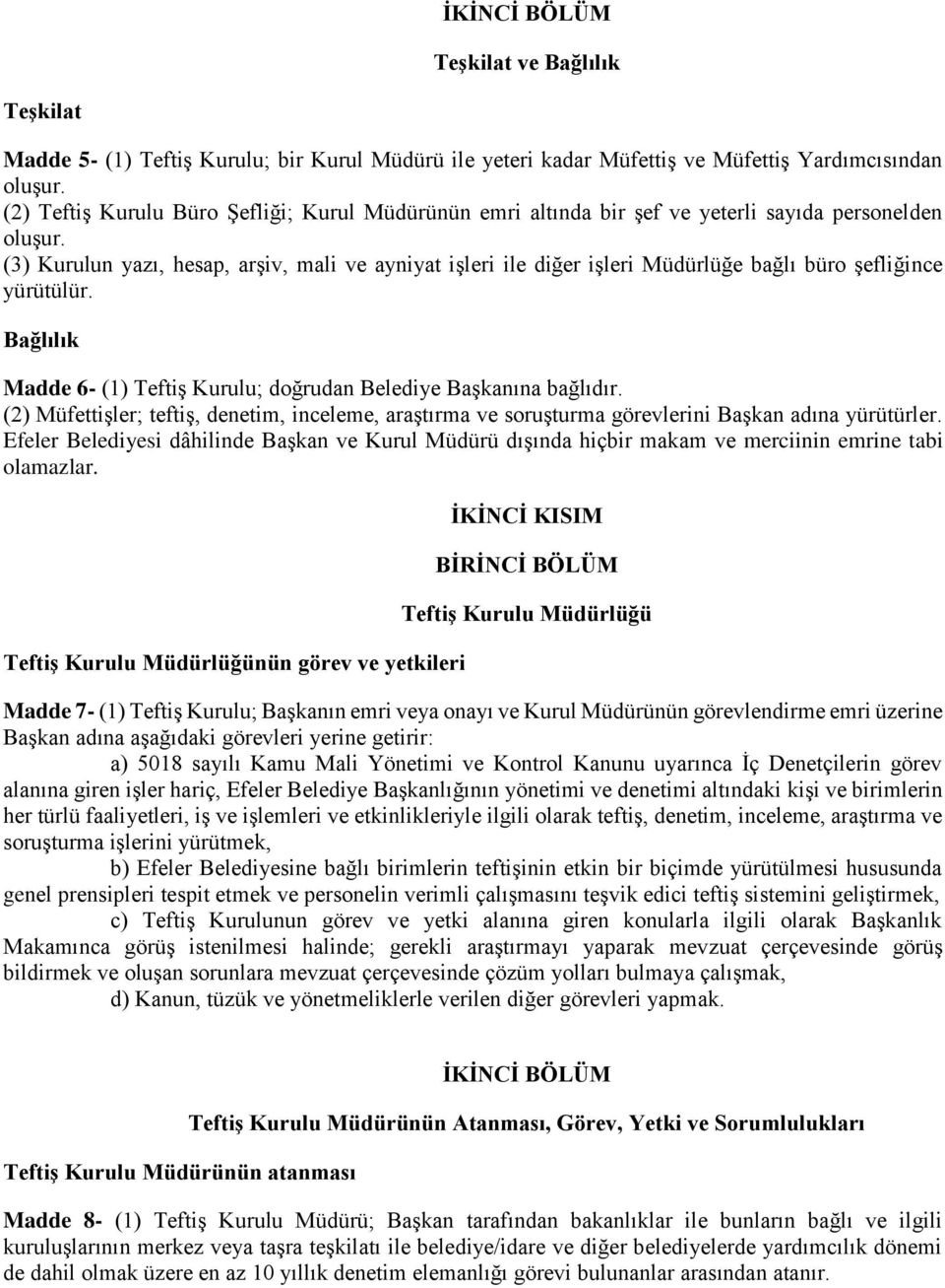 (3) Kurulun yazı, hesap, arşiv, mali ve ayniyat işleri ile diğer işleri Müdürlüğe bağlı büro şefliğince yürütülür. Bağlılık Madde 6- (1) Teftiş Kurulu; doğrudan Belediye Başkanına bağlıdır.