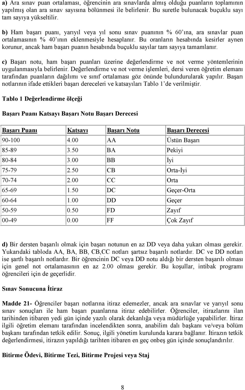 Bu oranların hesabında kesirler aynen korunur, ancak ham başarı puanın hesabında buçuklu sayılar tam sayıya tamamlanır.