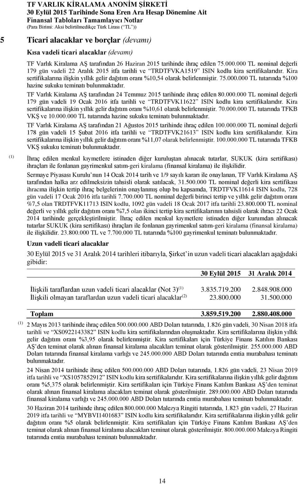 Kira sertifikalarına ilişkin yıllık gelir dağıtım oranı %10,54 olarak belirlenmiştir. 75.000.000 TL tutarında %100 hazine sukuku teminatı bulunmaktadır.