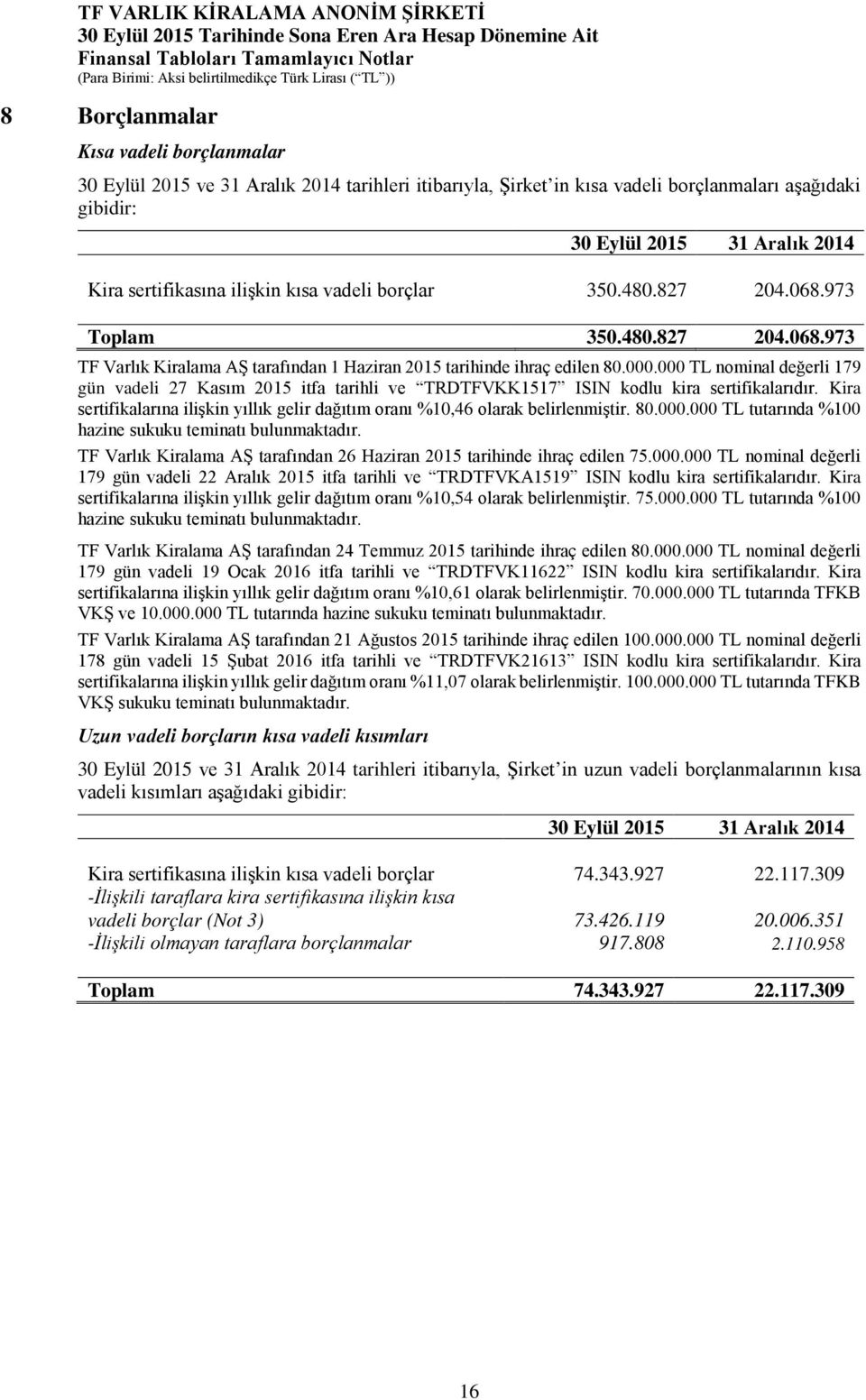 000 TL nominal değerli 179 gün vadeli 27 Kasım 2015 itfa tarihli ve TRDTFVKK1517 ISIN kodlu kira sertifikalarıdır. Kira sertifikalarına ilişkin yıllık gelir dağıtım oranı %10,46 olarak belirlenmiştir.