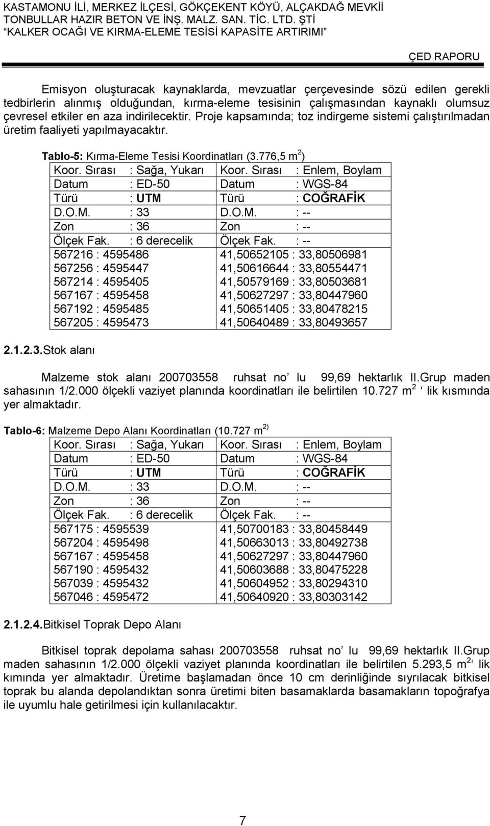 Sırası : Enlem, Boylam Datum : ED-50 Datum : WGS-84 Türü : UTM Türü : COĞRAFİK D.O.M. : 33