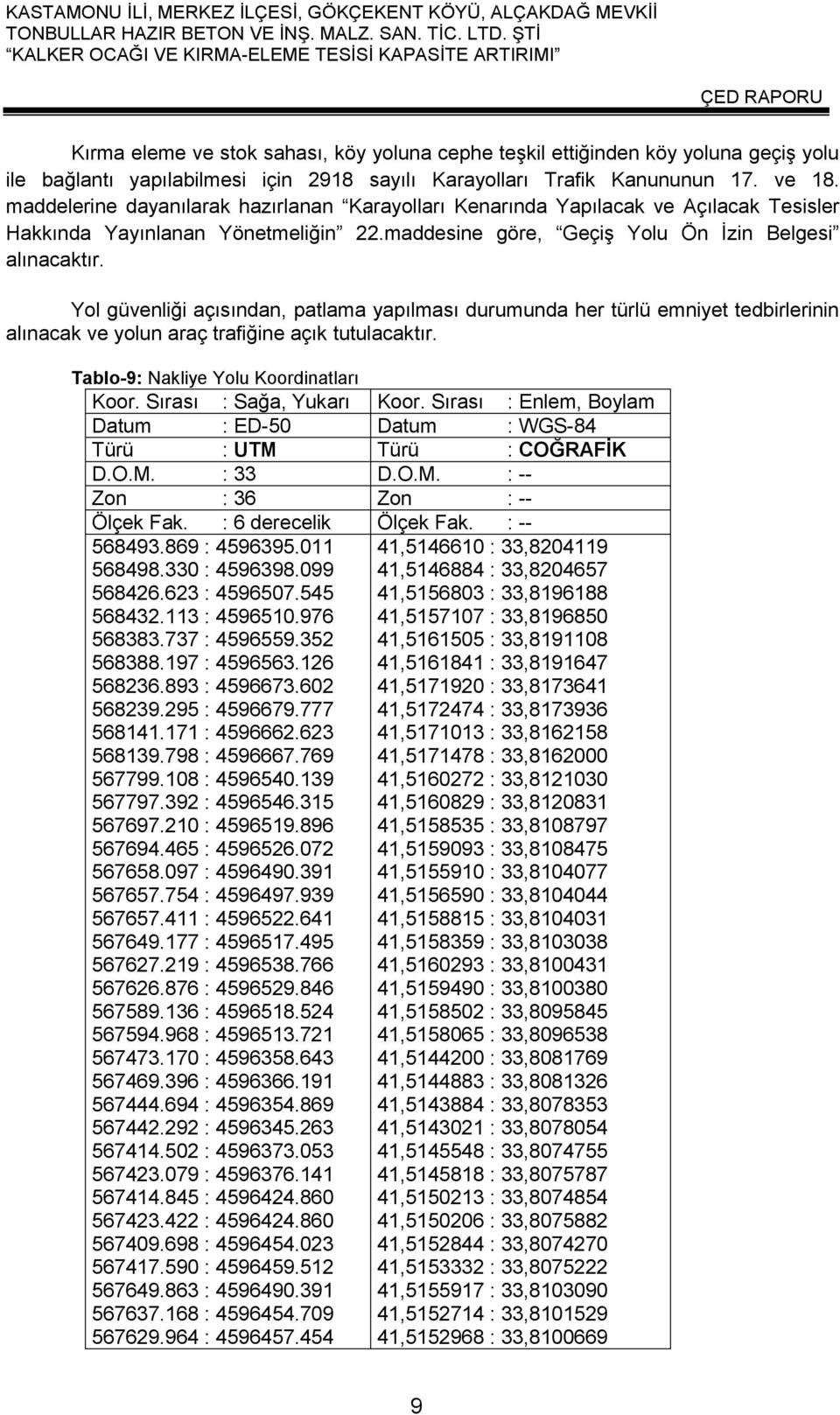 Yol güvenliği açısından, patlama yapılması durumunda her türlü emniyet tedbirlerinin alınacak ve yolun araç trafiğine açık tutulacaktır. Tablo-9: Nakliye Yolu Koordinatları Koor.