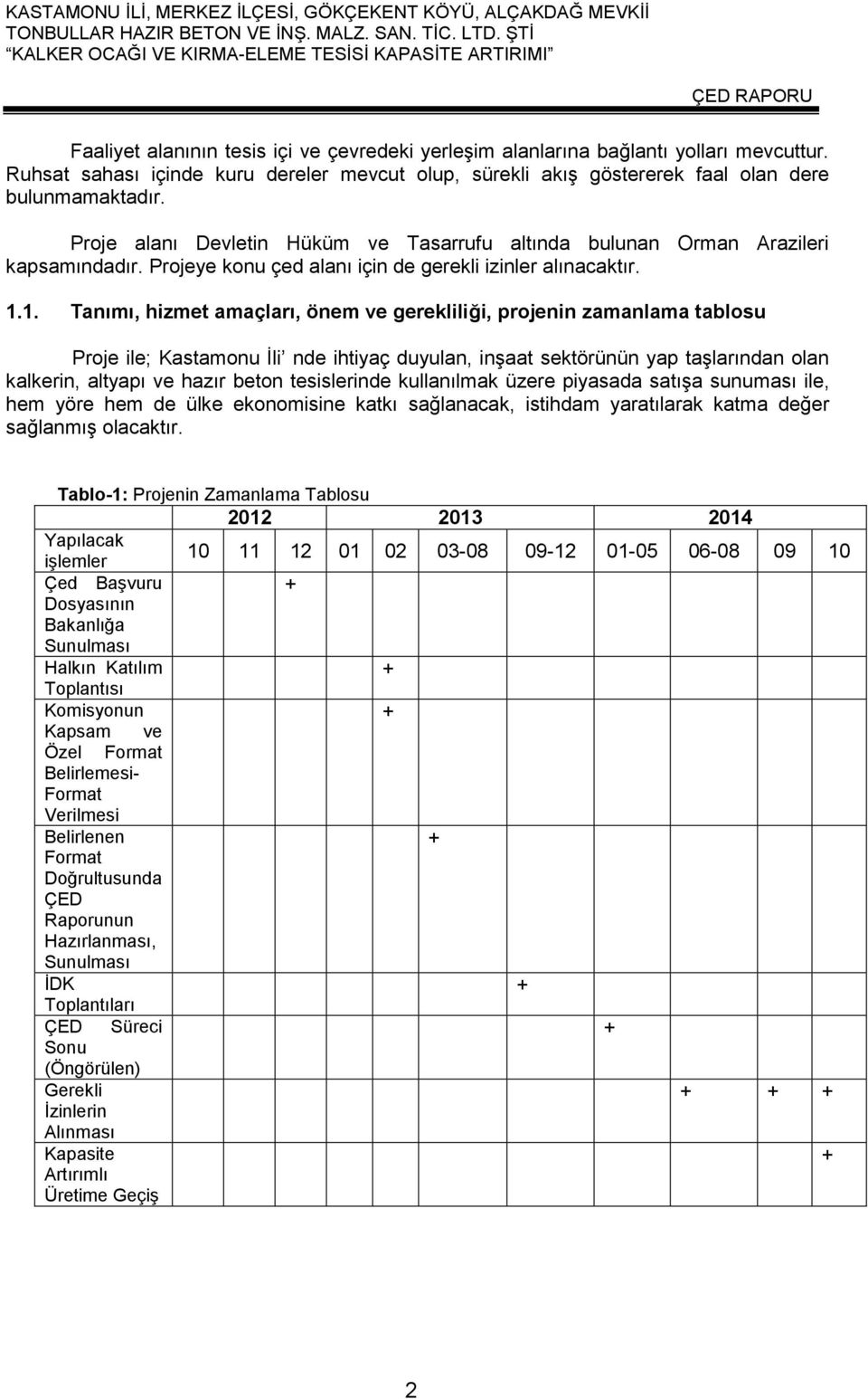 1. Tanımı, hizmet amaçları, önem ve gerekliliği, projenin zamanlama tablosu Proje ile; Kastamonu İli nde ihtiyaç duyulan, inşaat sektörünün yap taşlarından olan kalkerin, altyapı ve hazır beton