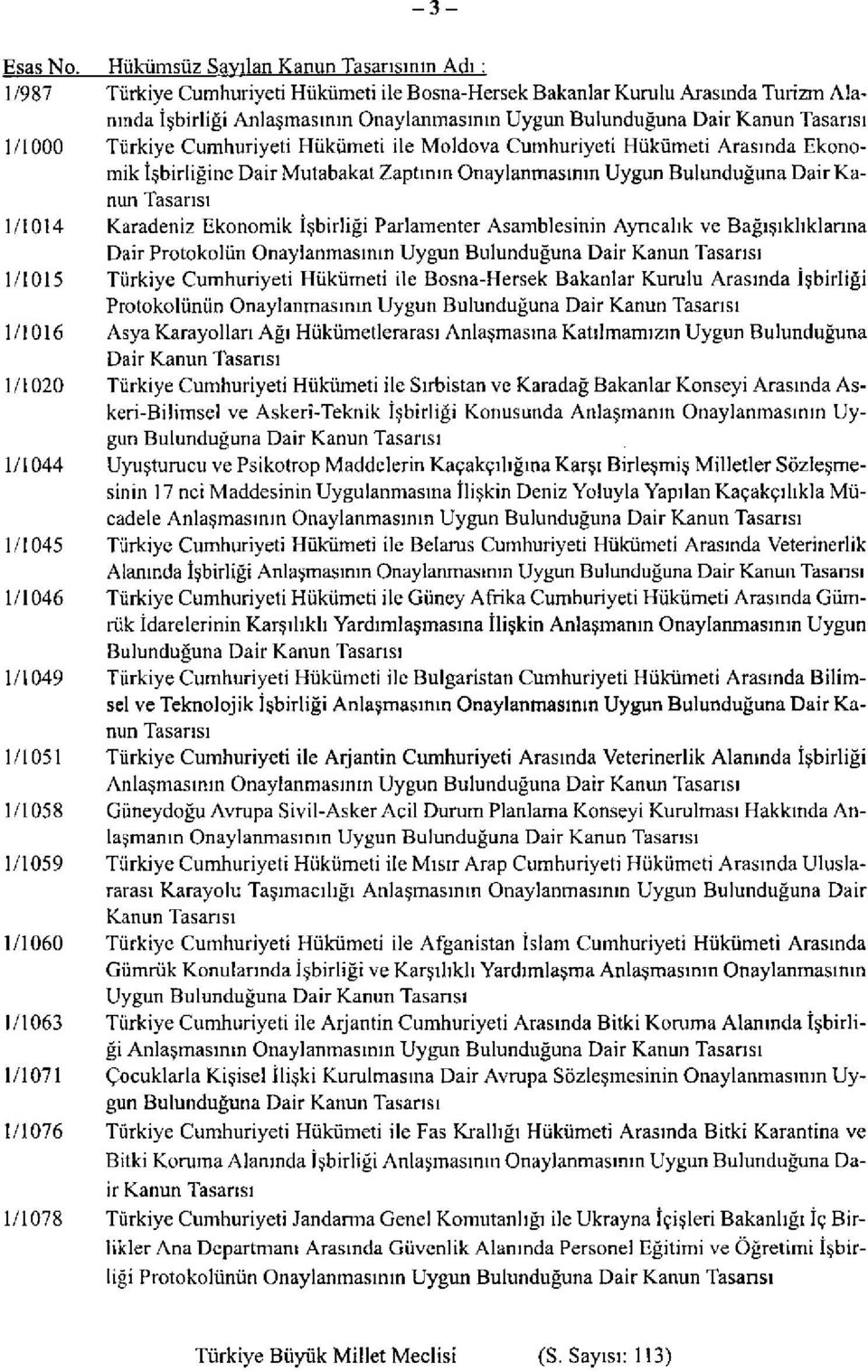 Tasarısı 1/1000 Türkiye Cumhuriyeti Hükümeti ile Moldova Cumhuriyeti Hükümeti Arasında Ekonomik İşbirliğine Dair Mutabakat Zaptının Onaylanmasının Uygun Bulunduğuna Dair Kanun Tasarısı 1/1014