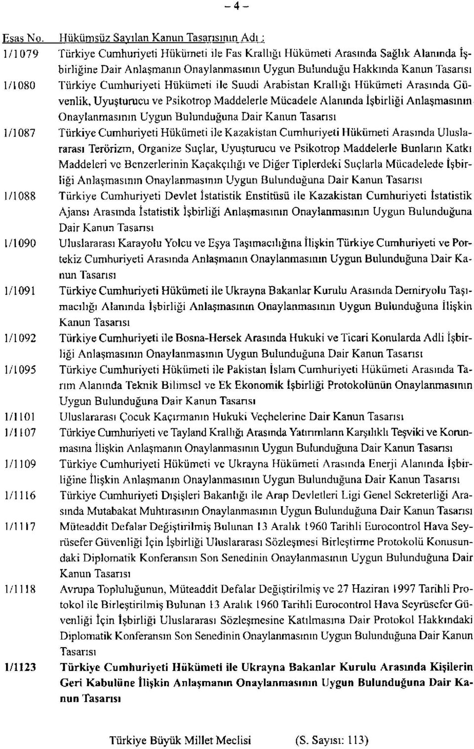 Kanun Tasansı 1/1080 Türkiye Cumhuriyeti Hükümeti ile Suudi Arabistan Krallığı Hükümeti Arasında Güvenlik, Uyuşturucu ve Psikotrop Maddelerle Mücadele Alanında İşbirliği Anlaşmasının Onaylanmasının