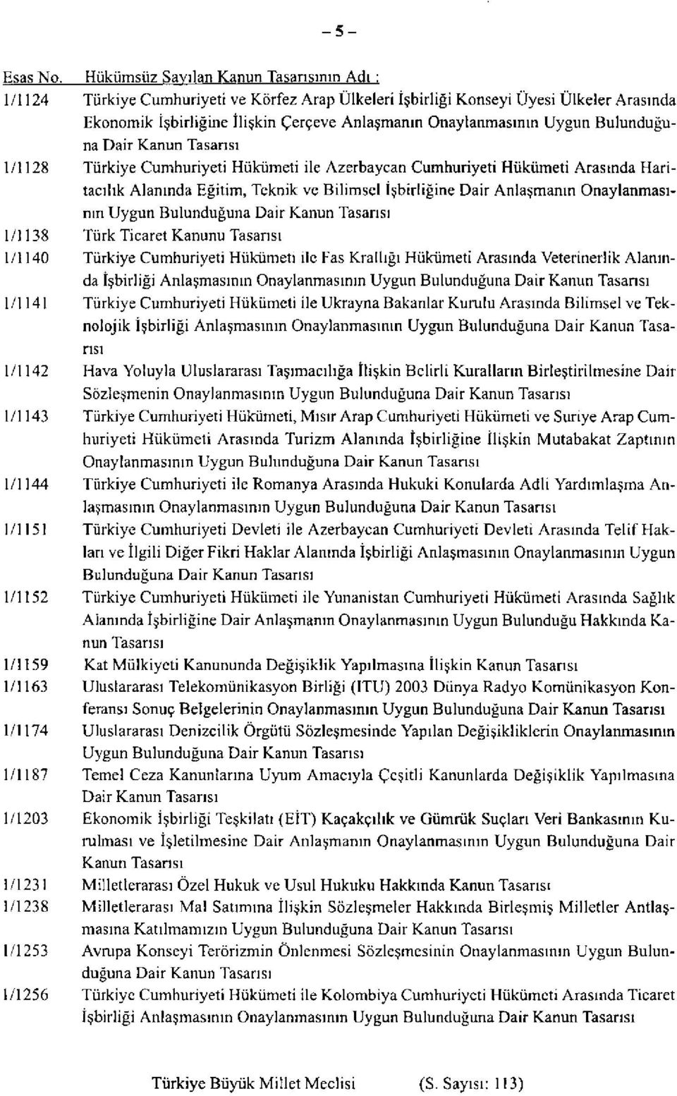 Uygun Bulunduğuna Dair Kanun Tasarısı 1/1128 Türkiye Cumhuriyeti Hükümeti ile Azerbaycan Cumhuriyeti Hükümeti Arasında Haritacılık Alanında Eğitim, Teknik ve Bilimsel İşbirliğine Dair Anlaşmanın