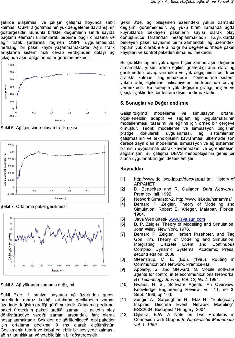 Aşırı trafik artışlarına sistem hızlı cevap verdiğinden dolayı ağ çıkışında aşırı dalgalanmalar görülmemektedir. Çıkış (KBits/s) 1200 1000 800 600 400 200 0 0 0.2 0.4 0.6 0.8 1-200 Zaman (s.) Şekil 6.