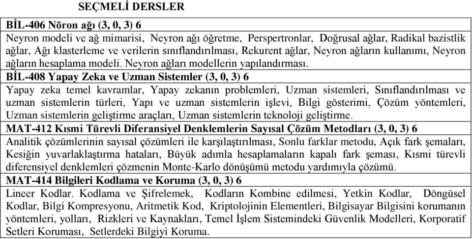 BİL-408 Yapay Zeka ve Uzman Sistemler (3, 0, 3) 6 Yapay zeka temel kavramlar, Yapay zekanın problemleri, Uzman sistemleri, Sınıflandırılması ve uzman sistemlerin türleri, Yapı ve uzman sistemlerin