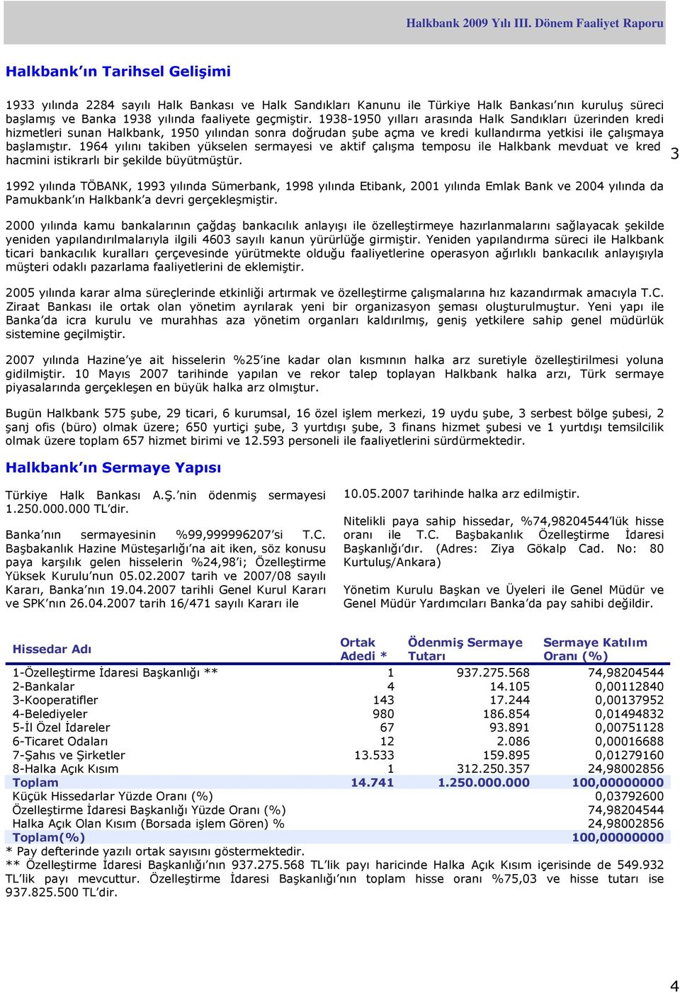 1964 yılını takiben yükselen sermayesi ve aktif çalışma temposu ile Halkbank mevduat ve kredi hacmini istikrarlı bir şekilde büyütmüştür.