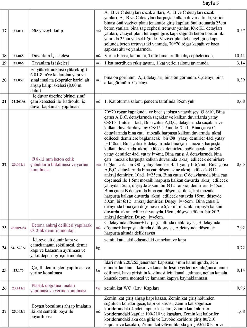 Vaziyet plan tel engel giriş kapı solunda beton tretuvar iki yanında, 70*70 rögar kapağı ve baca şapkası altı ve yanlarında, 18 21.