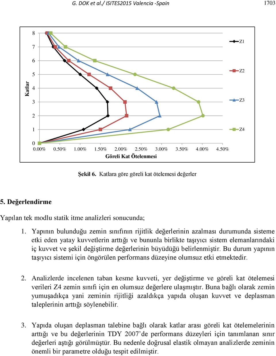 Yapının bulunduğu zemin sınıfının rijitlik değerlerinin azalması durumunda sisteme etki eden yatay kuvvetlerin arttığı ve bununla birlikte taşıyıcı sistem elemanlarındaki iç kuvvet ve şekil