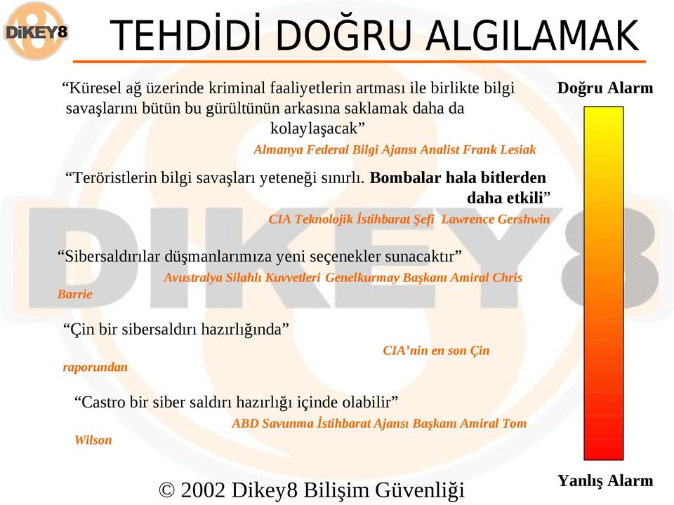 Bombalar hala bitlerden daha etkili Sibersaldırılar düşmanlarımıza yeni seçenekler sunacaktır Barrie CIA Teknolojik İstihbarat Şefi Lawrence Gershwin Avustralya Silahlı