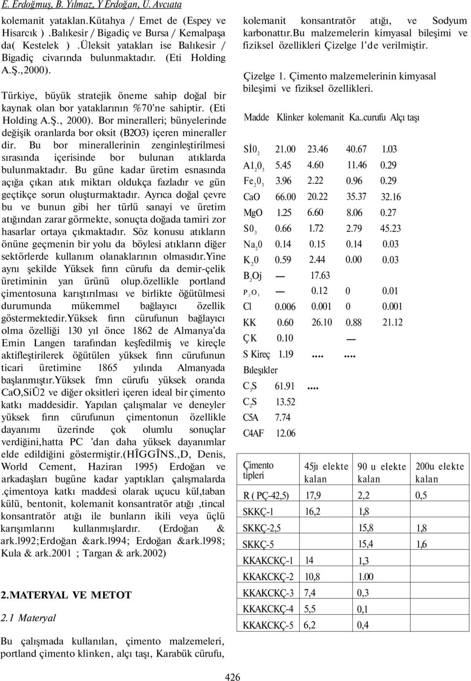 Bor mineralleri; bünyelerinde değişik oranlarda bor oksit (B2O3) içeren mineraller dir. Bu bor minerallerinin zenginleştirilmesi sırasında içerisinde bor bulunan atıklarda bulunmaktadır.