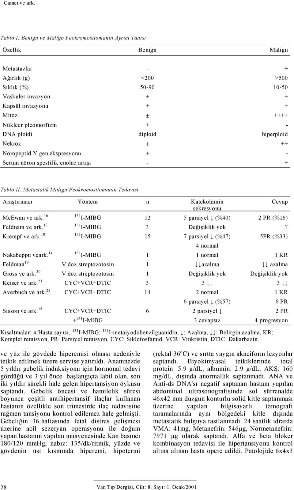 Nükleer pleomorfizm + - DNA ploidi diploid hiperploid Nekroz ± ++ Nöropeptid Y gen ekspresyonu + - Serum nöron spestifik enolaz artışı - + Tablo II: Metastatik Malign Feokromositomanın Tedavisi