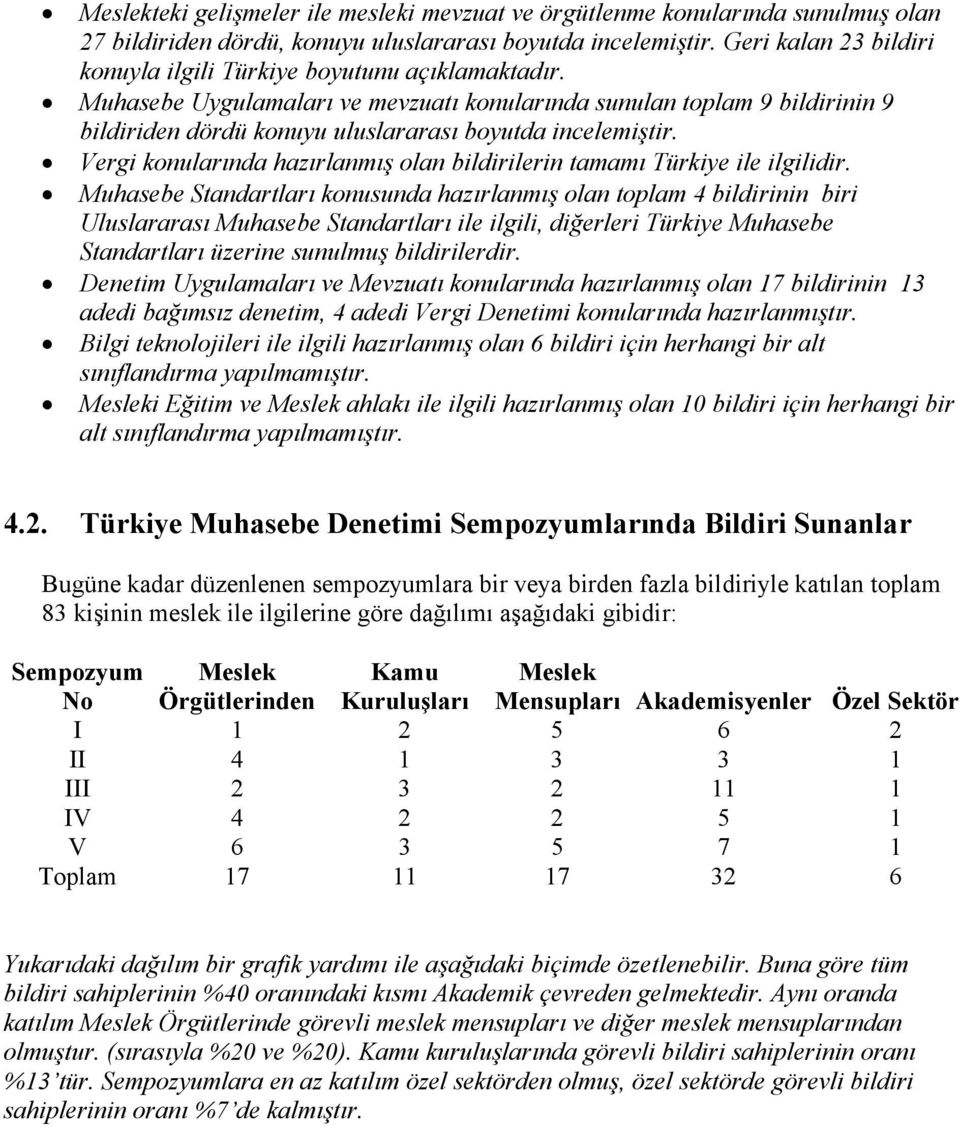 Muhasebe Uygulamaları ve mevzuatı konularında sunulan toplam 9 bildirinin 9 bildiriden dördü konuyu uluslararası boyutda incelemiştir.