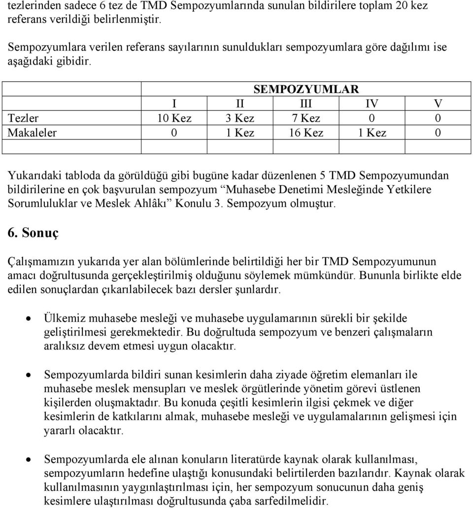 SEMPOZYUMLAR I II III IV V Tezler 10 Kez 3 Kez 7 Kez 0 0 Makaleler 0 1 Kez 16 Kez 1 Kez 0 Yukarıdaki tabloda da görüldüğü gibi bugüne kadar düzenlenen 5 TMD Sempozyumundan bildirilerine en çok