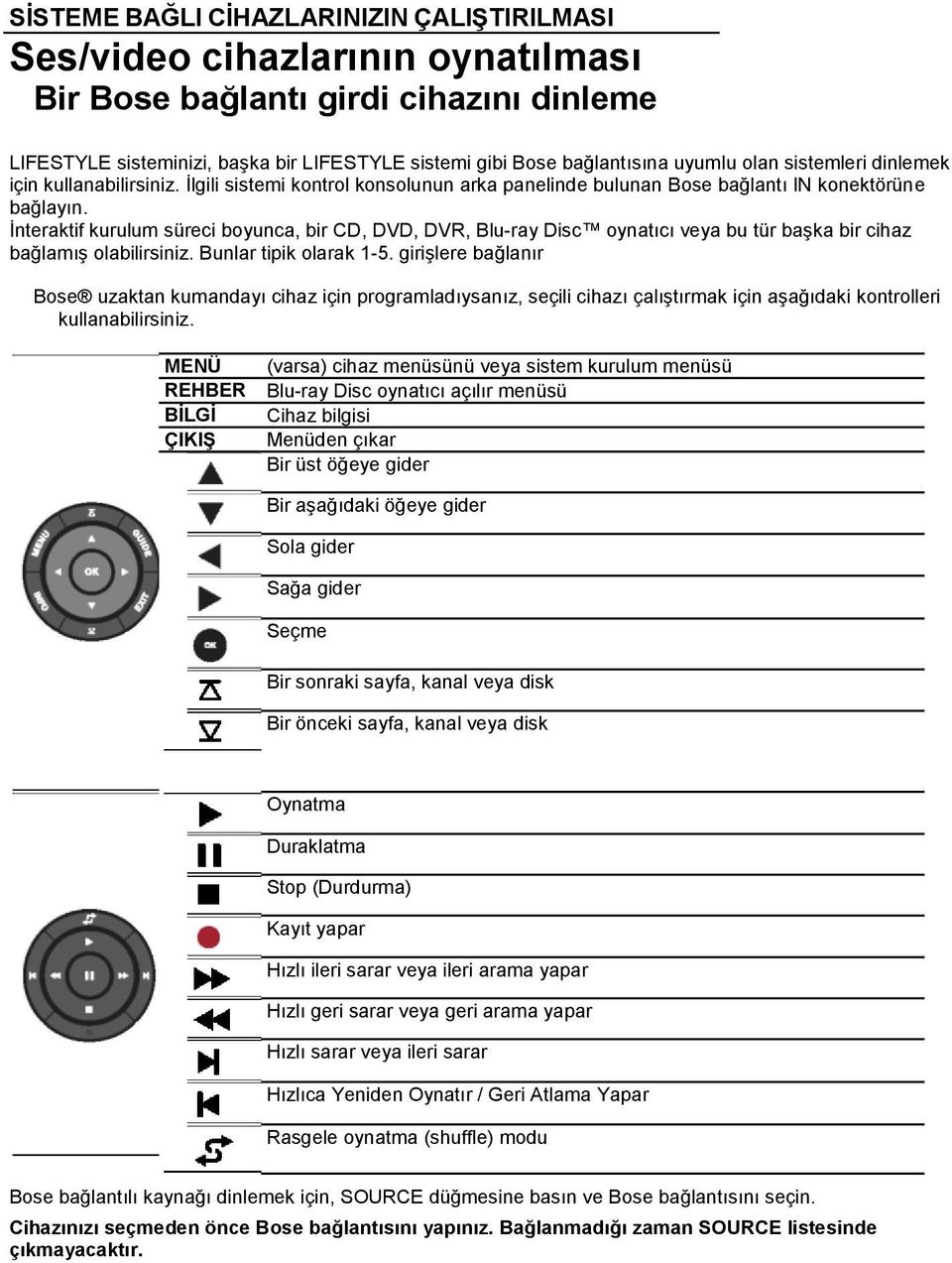 Ġnteraktif kurulum süreci boyunca, bir CD, DVD, DVR, Blu-ray Disc oynatıcı veya bu tür baģka bir cihaz bağlamıģ olabilirsiniz. Bunlar tipik olarak 1-5.