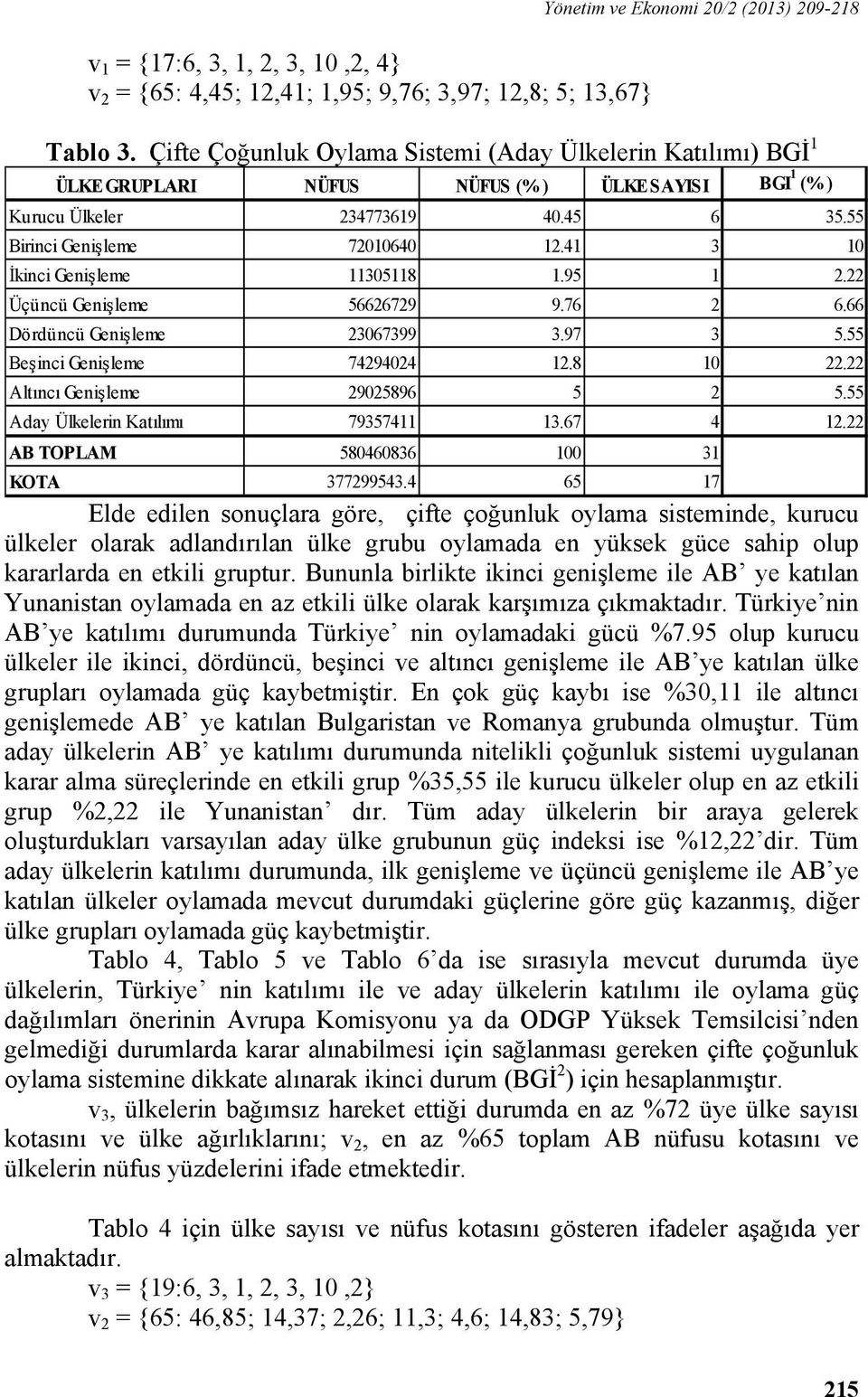 41 3 10 İkinci Genişleme 11305118 1.95 1 2.22 Üçüncü Genişleme 56626729 9.76 2 6.66 Dördüncü Genişleme 23067399 3.97 3 5.55 Beşinci Genişleme 74294024 12.8 10 22.22 Altıncı Genişleme 29025896 5 2 5.