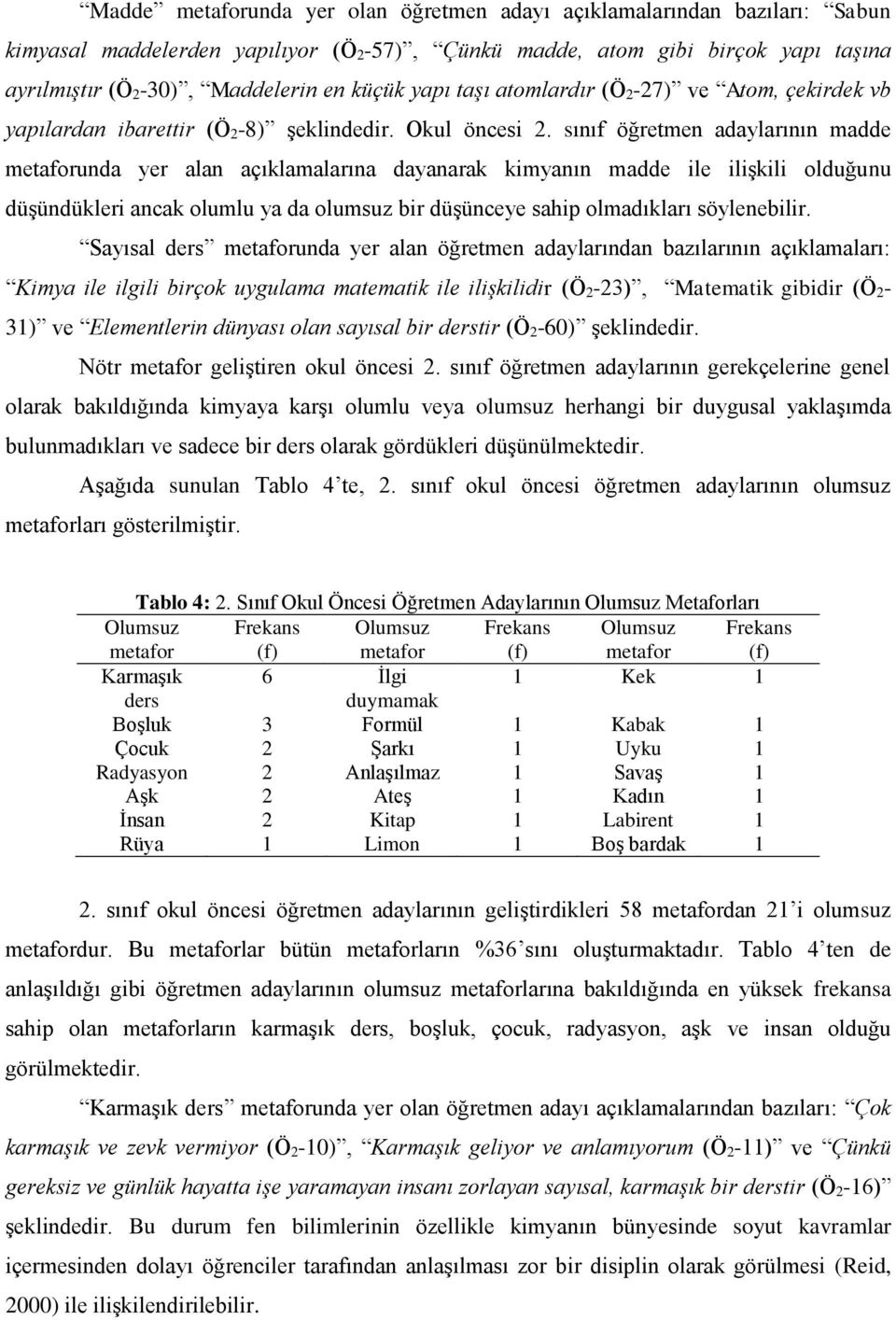 sınıf öğretmen adaylarının madde unda yer alan açıklamalarına dayanarak kimyanın madde ile ilişkili olduğunu düşündükleri ancak olumlu ya da olumsuz bir düşünceye sahip olmadıkları söylenebilir.